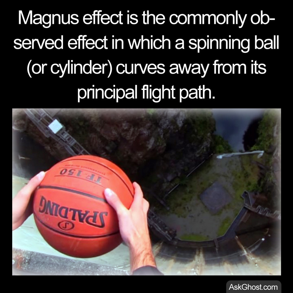 Magnus-effect-main-image