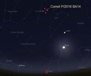 Comet-P2016-BA14-PanSTARRS