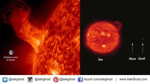 One-million-Earths-can-easily-fit-inside-the-our-gigantic-Sun